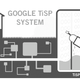 Illustration for article titled Google: April Fools' Bathroom Humor (Ha. Ha.)
